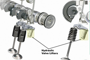 hydraulic valve internal grinding